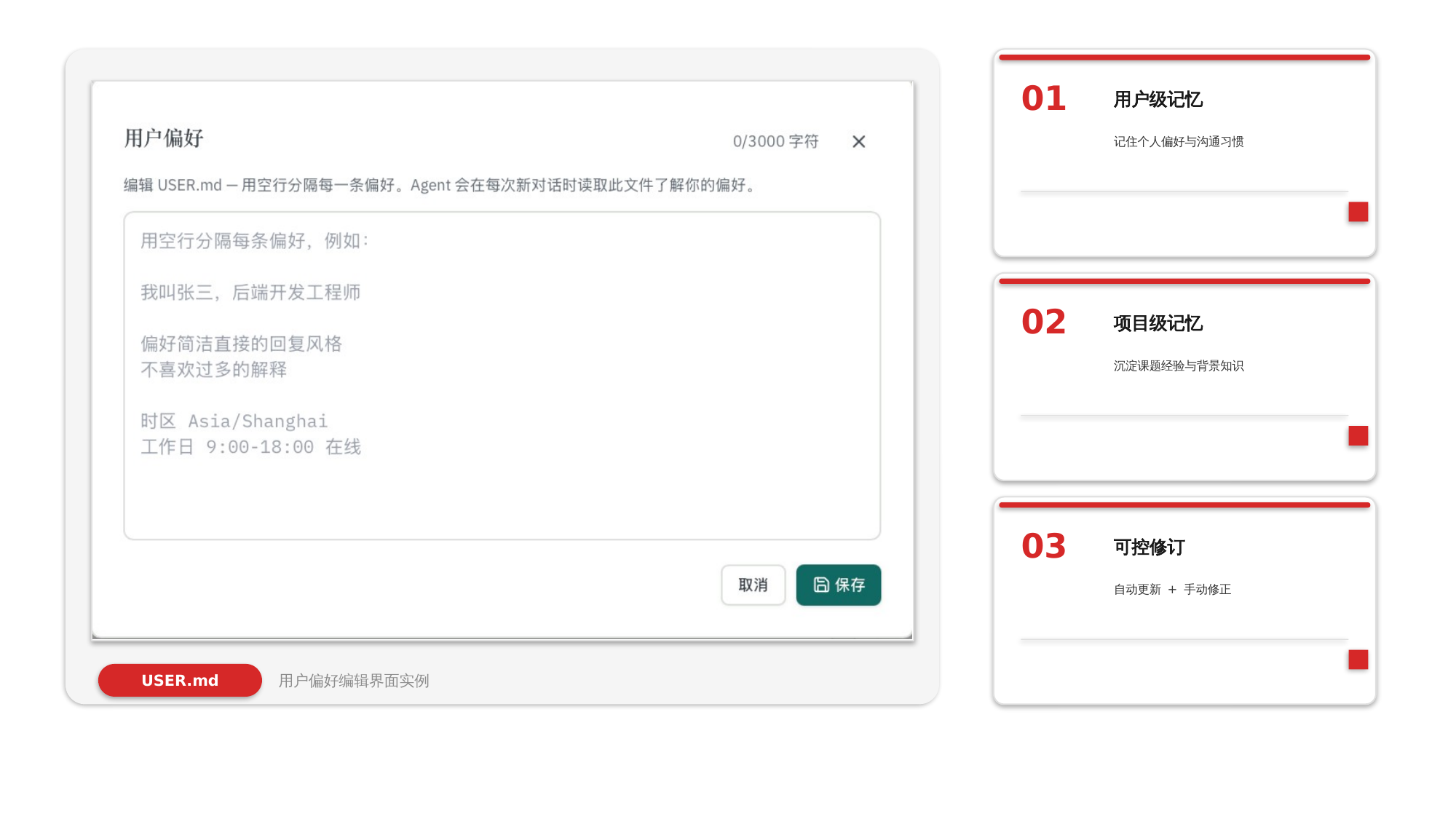 双层记忆系统